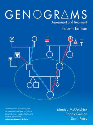 cover image of Genograms